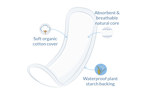 natracare organic pads