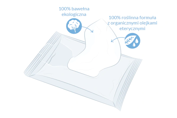 chusteczki do demakijażu ilustracja