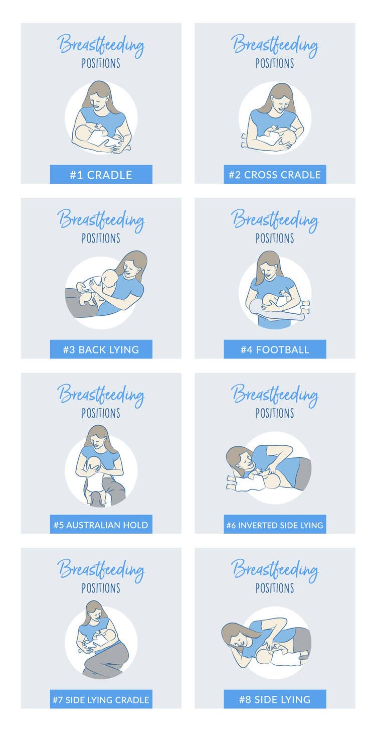 Different Breastfeeding Positions for Baby