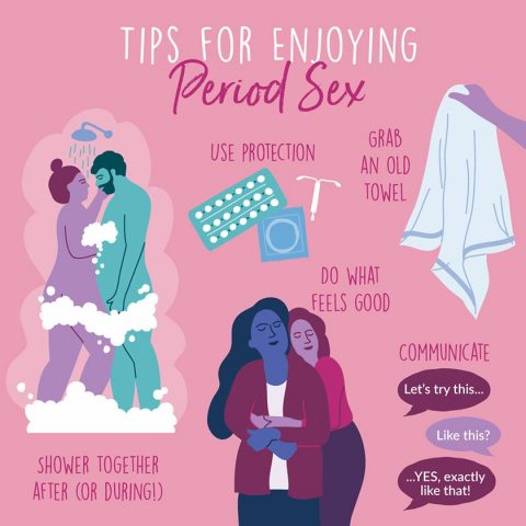 Is It Safe To Have Sex During Your Period Tips And Facts | My XXX Hot Girl