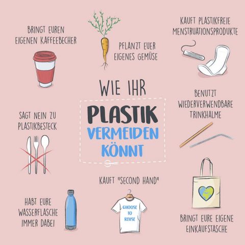 Mit Den 3 Rs In Ein Leben Ohne Plastik - Natracare