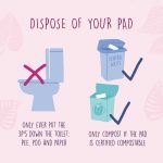 How to Use a Pad - Natracare