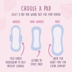 How to Use a Pad - Natracare