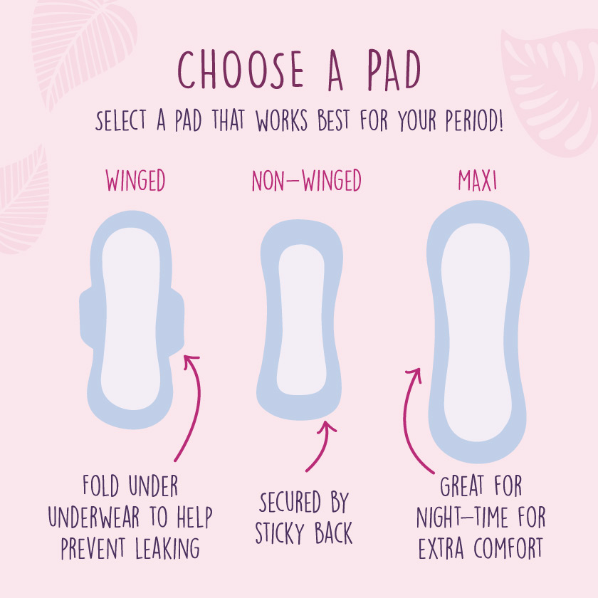 How to Use a Pad Natracare